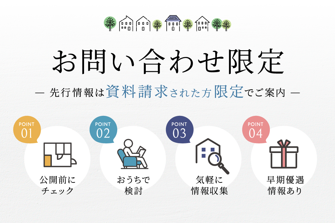 お問い合わせ限定