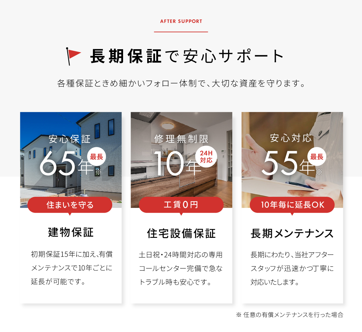 建物保証最大65年/長期保証で安心サポート