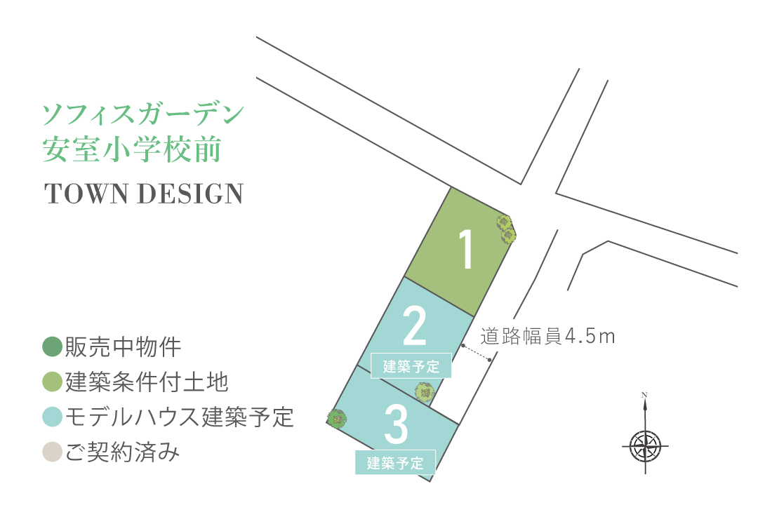 ３号地