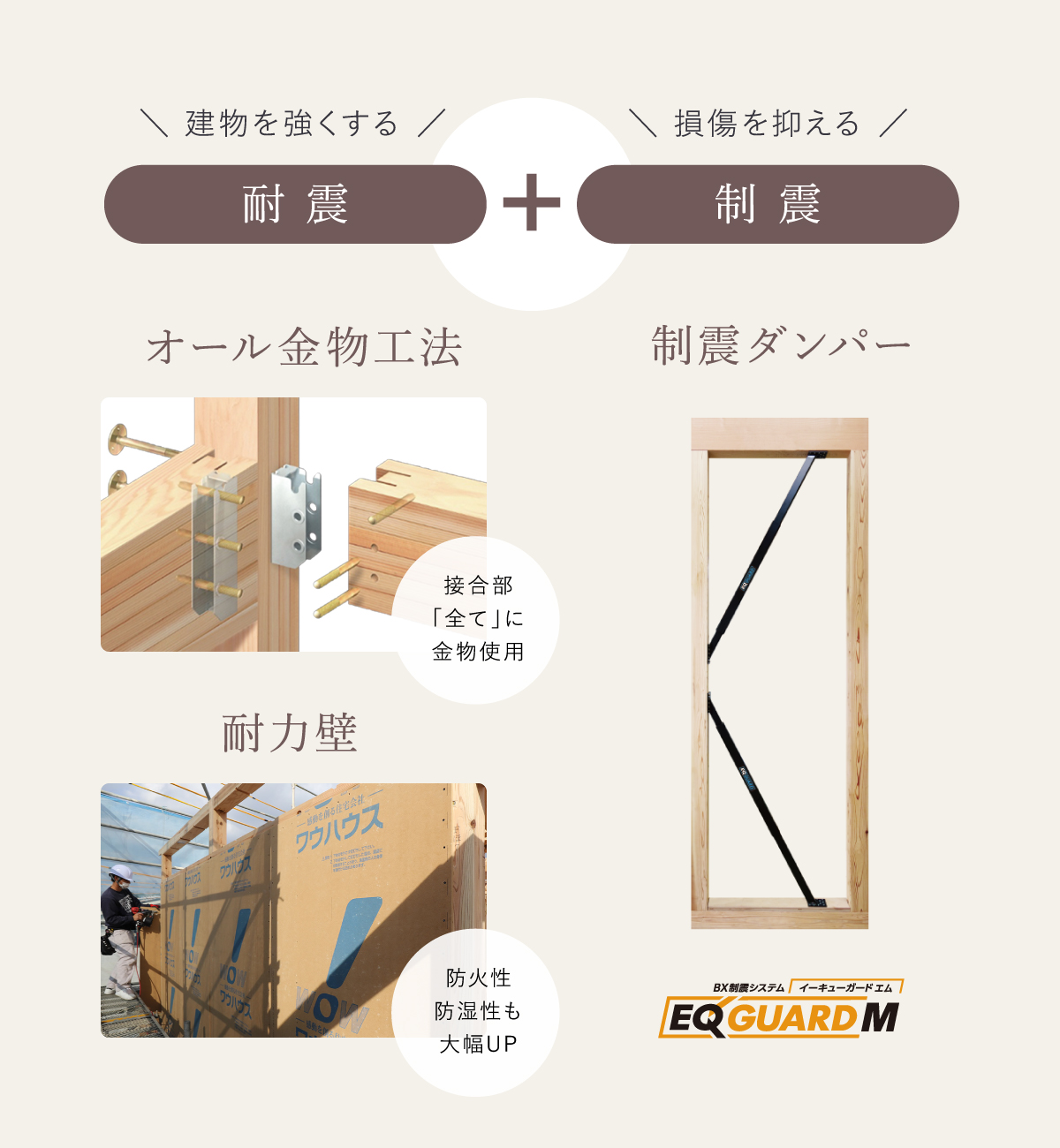 耐震・制震構造