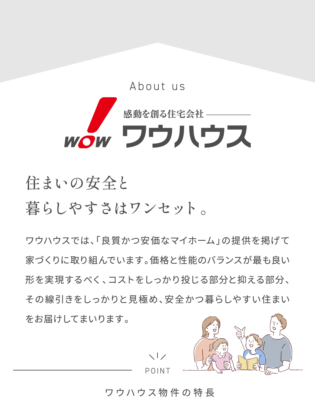 ワウハウスお客様の声／口コミ