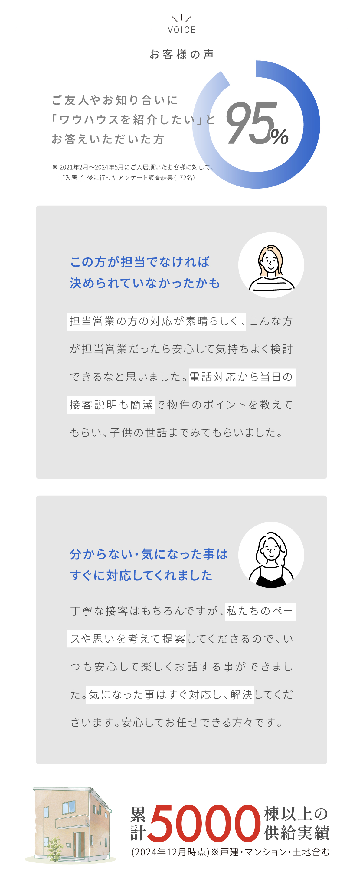 現地見学会開催中／WEBからの見学予約・ご来場で2,000円分Amazonギフトコードプレゼント