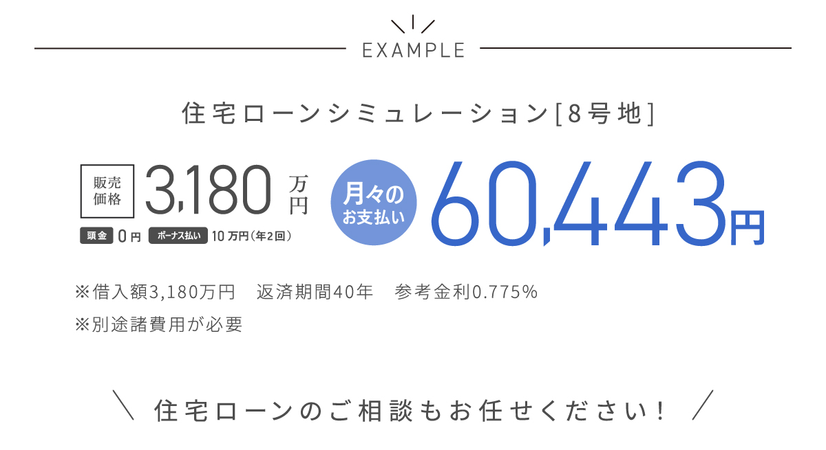 分譲地内にある注文用土地／ワウハウスの注文用土地なら建売住宅と変わらない価格で、理想のお家を実現できます。