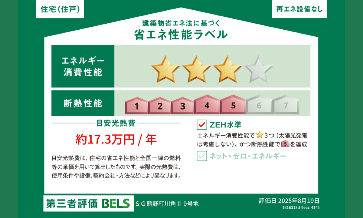 省エネ性能ラベル