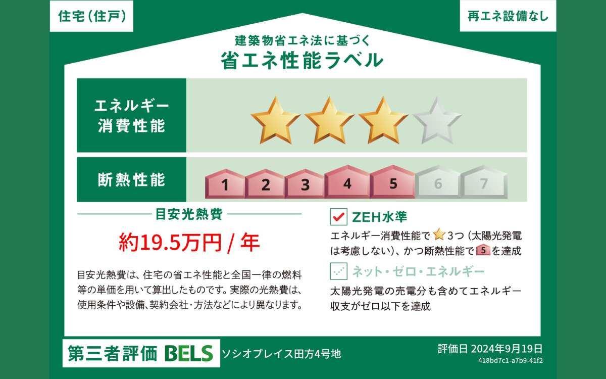 省エネ性能ラベル