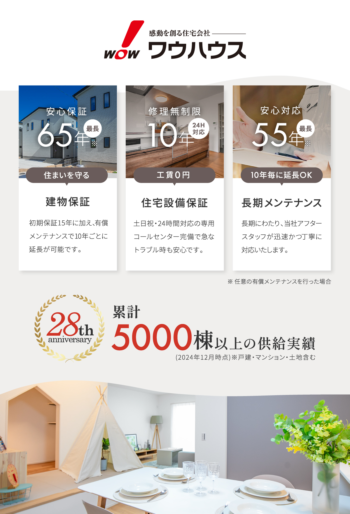 創業28年ワウハウス