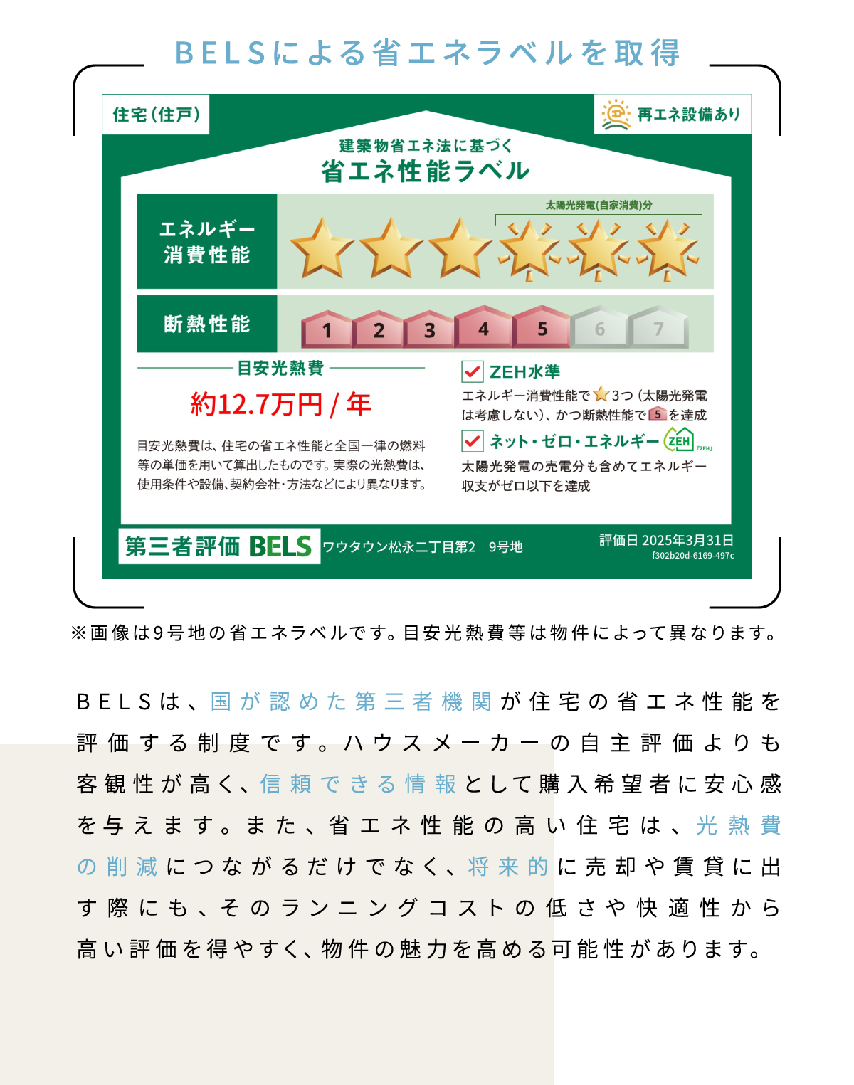 BELSは国の認定を受けた第三者機関が住宅の省エネ性能を評価する制度です。客観性が高く信頼できる情報として、購入者に安心感を与え、将来的な売却・賃貸時の物件価値向上にも繋がります。