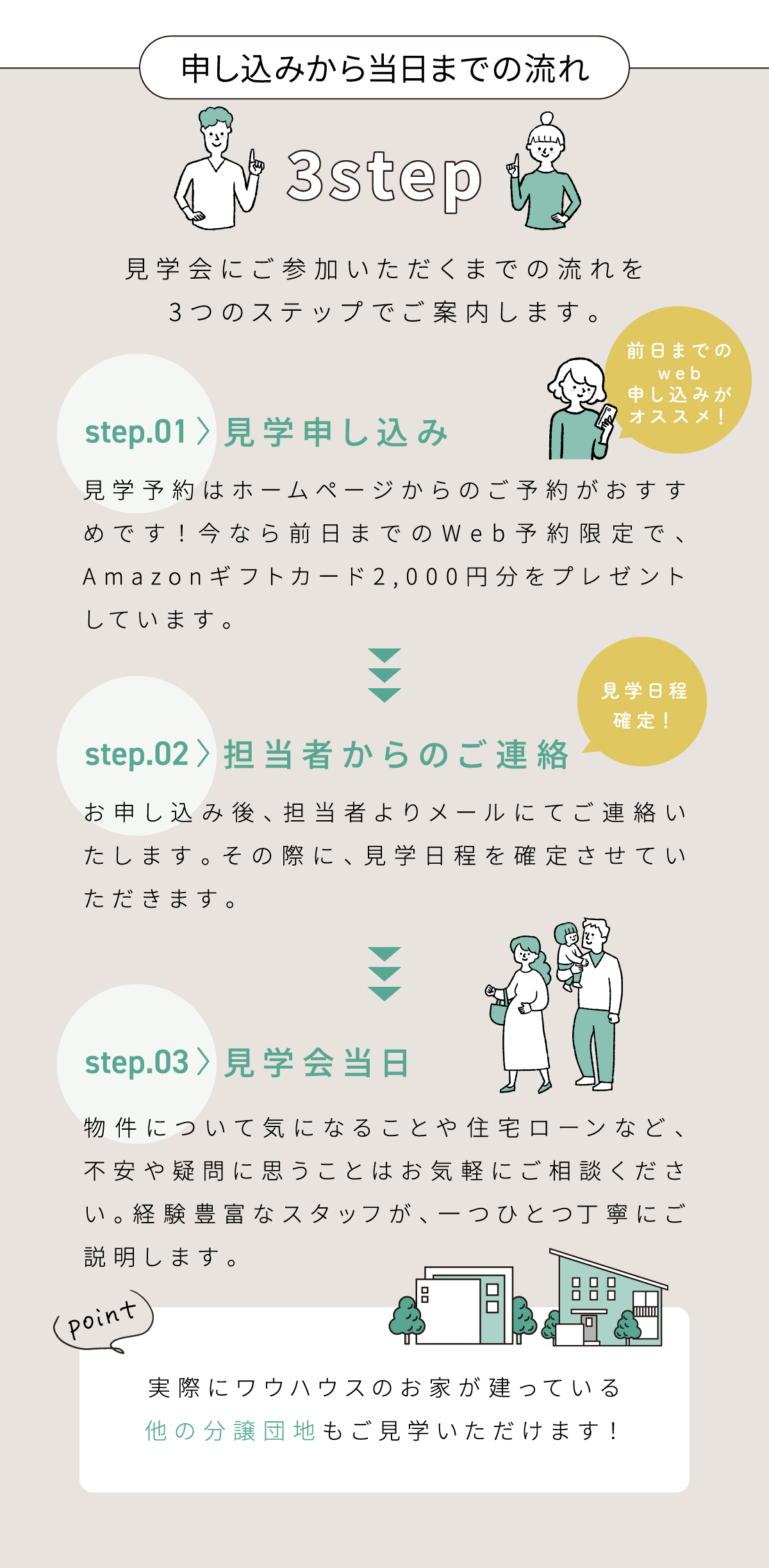 物件について気になることや住宅ローンなど、不安や疑問に思うことはお気軽にご相談ください。経験豊富なスタッフが、一つひとつ丁寧にご説明します。