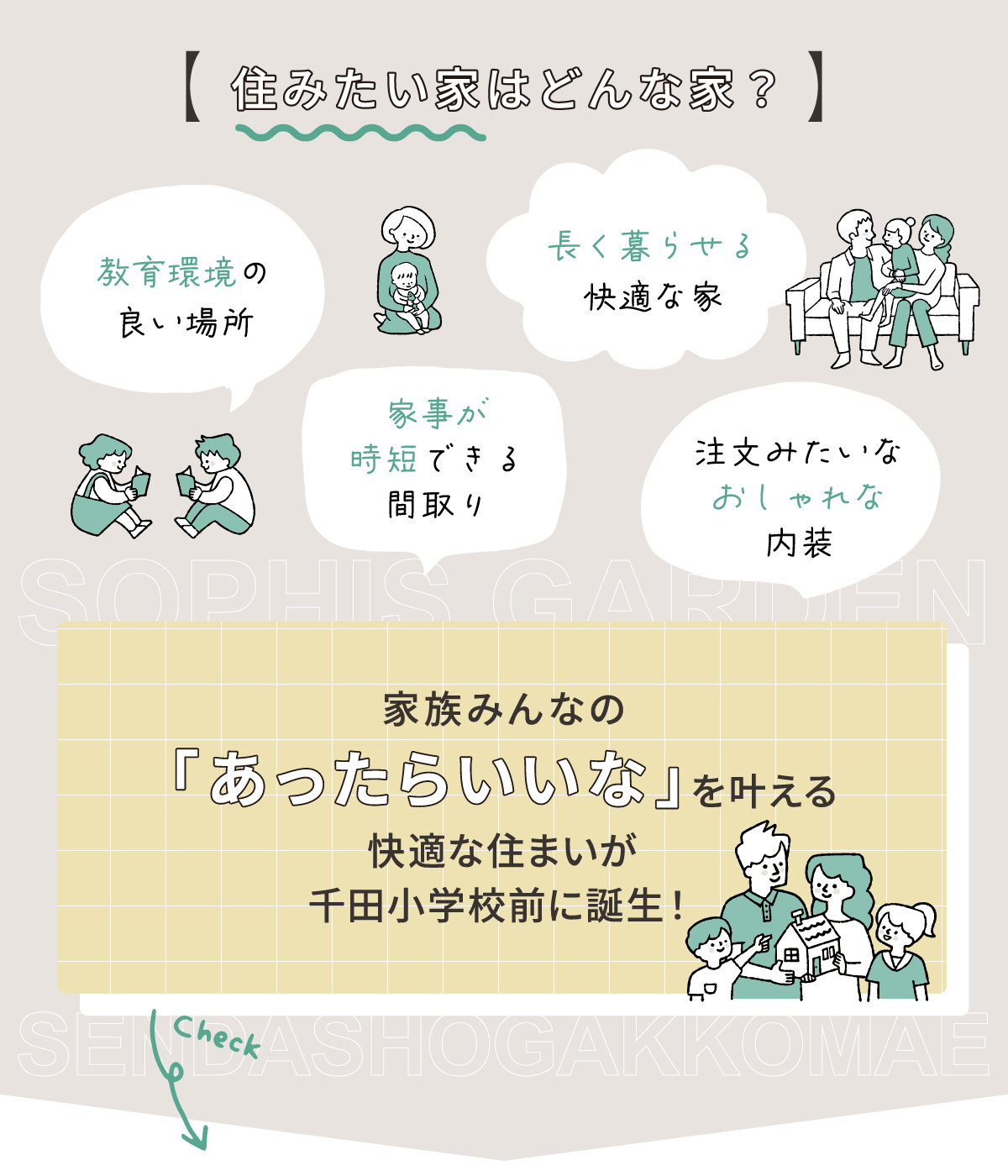 教育環境の良い場所、長く暮らせる快適な家、家事が時短できる間取り、注文みたいなおしゃれな内装、家族みんなの「あったらいいな」を叶える快適な住まいが 千田小学校前に誕生!