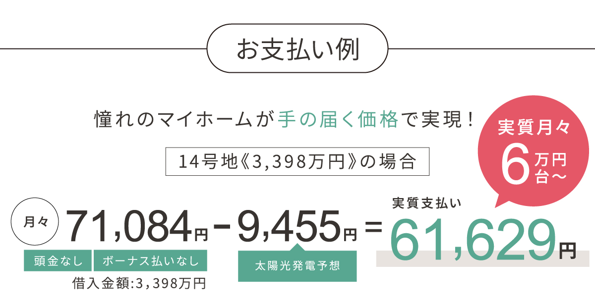 実質月々6万円台~、憧れのマイホームが手の届く価格で実現!