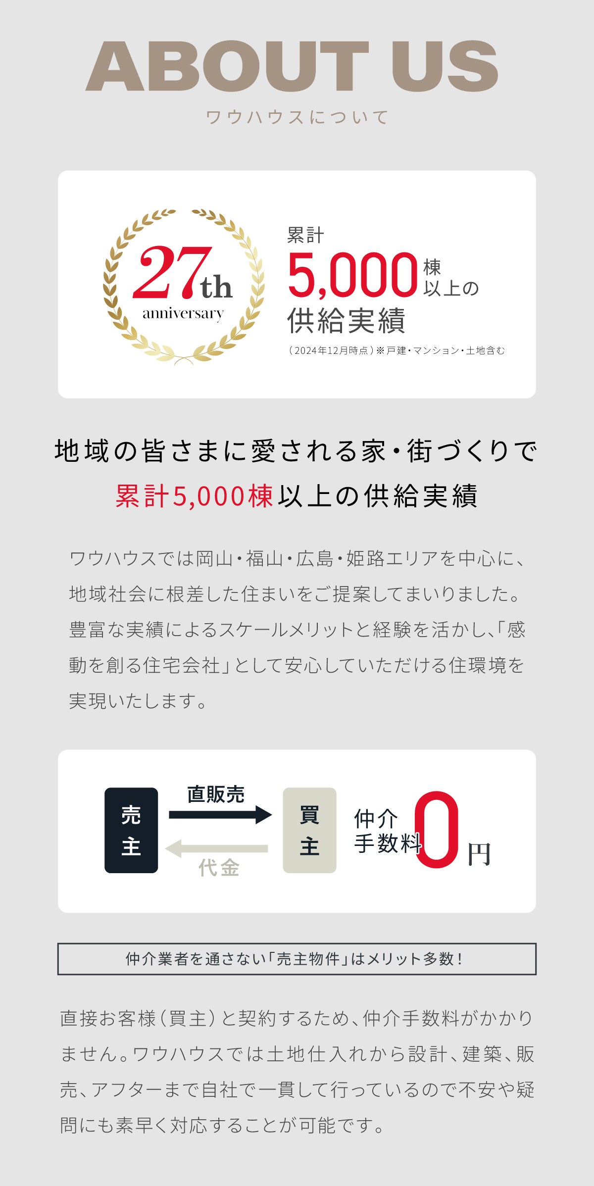 自社一貫体制／仲介手数料無料