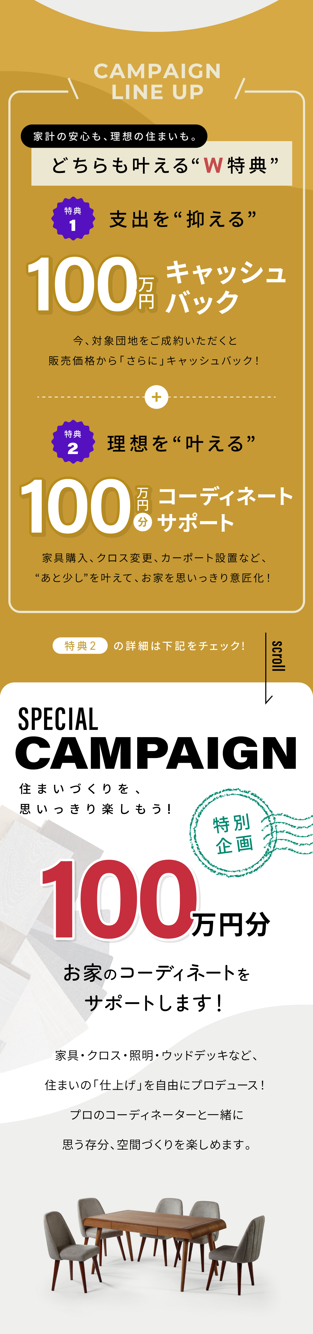 総額200万円キャンペーン／楢津