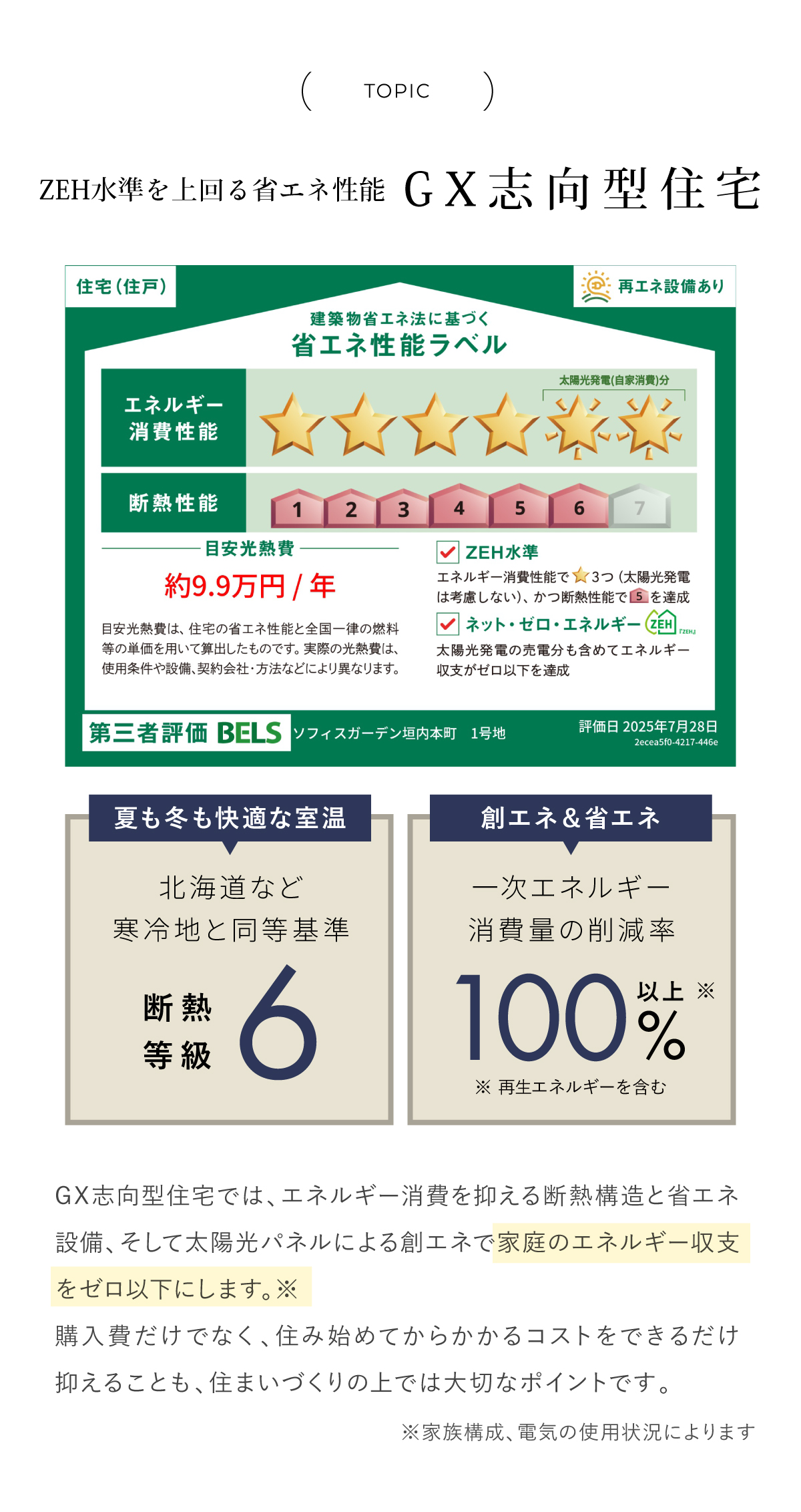 GX志向型住宅｜次世代の省エネ性能
