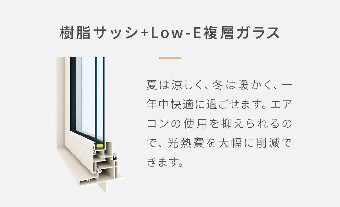 樹脂サッシ&Low-E複層ガラス