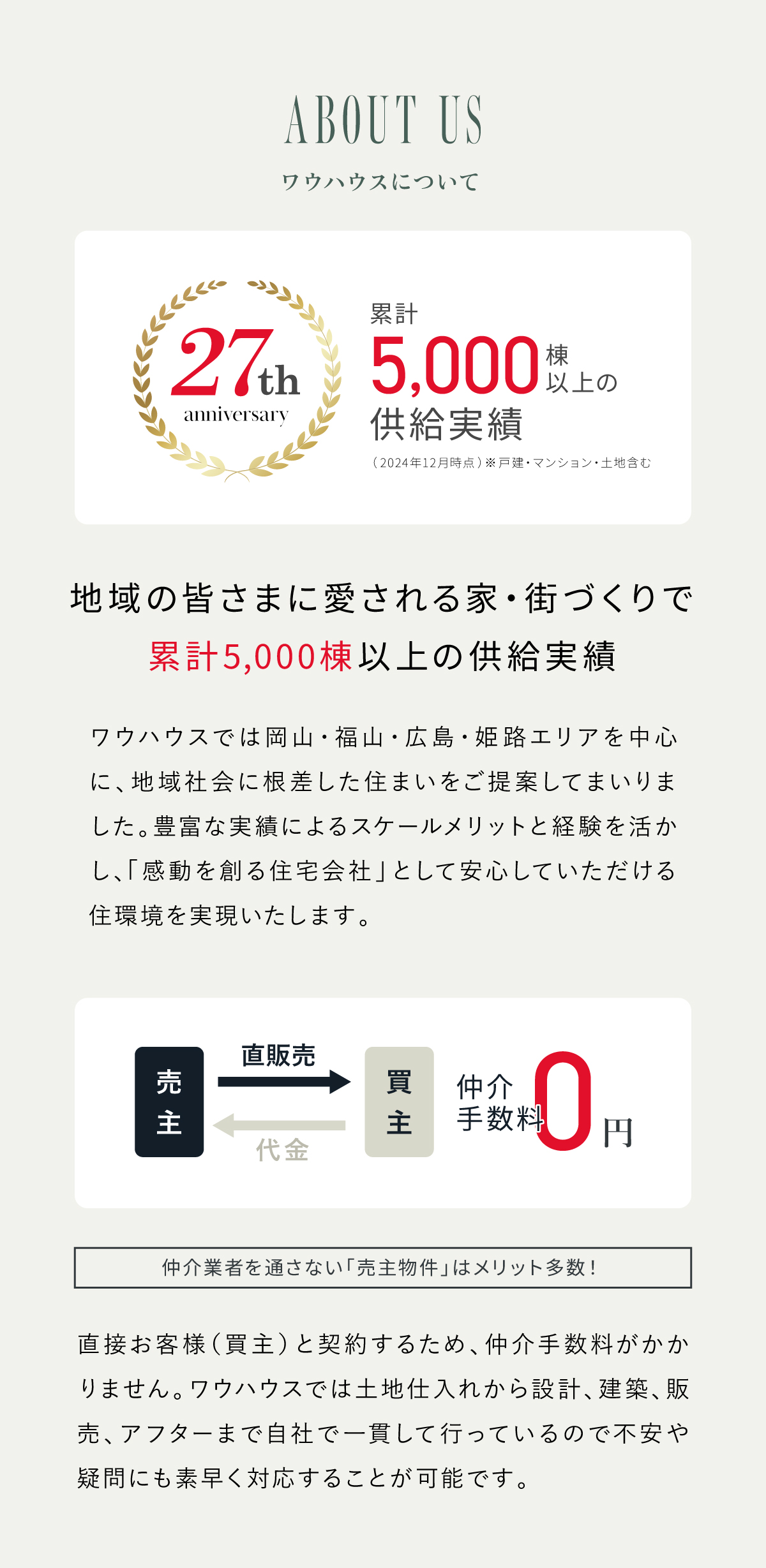 仲介手数料無料｜売主物件のメリット多数