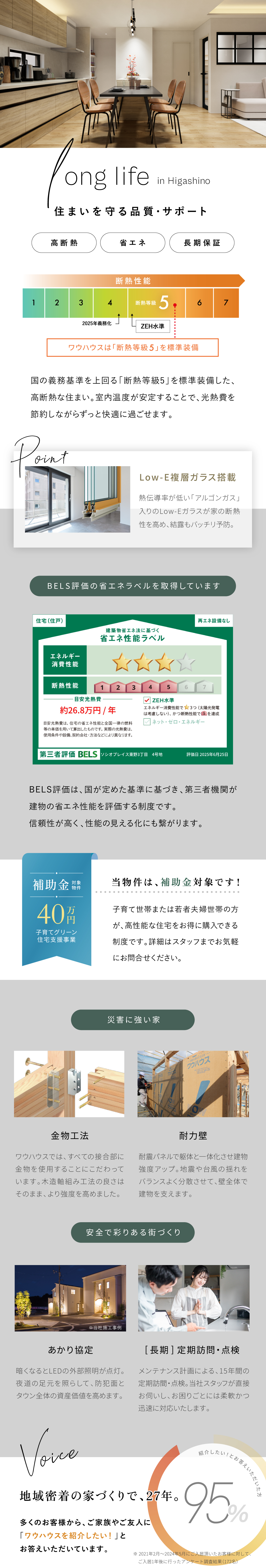 ZEH水準の断熱性能5|長期保証|オール金物工法