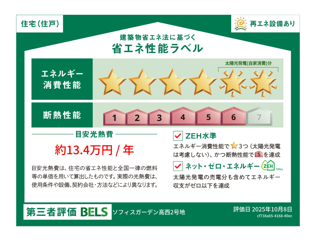 省エネ性能ラベル