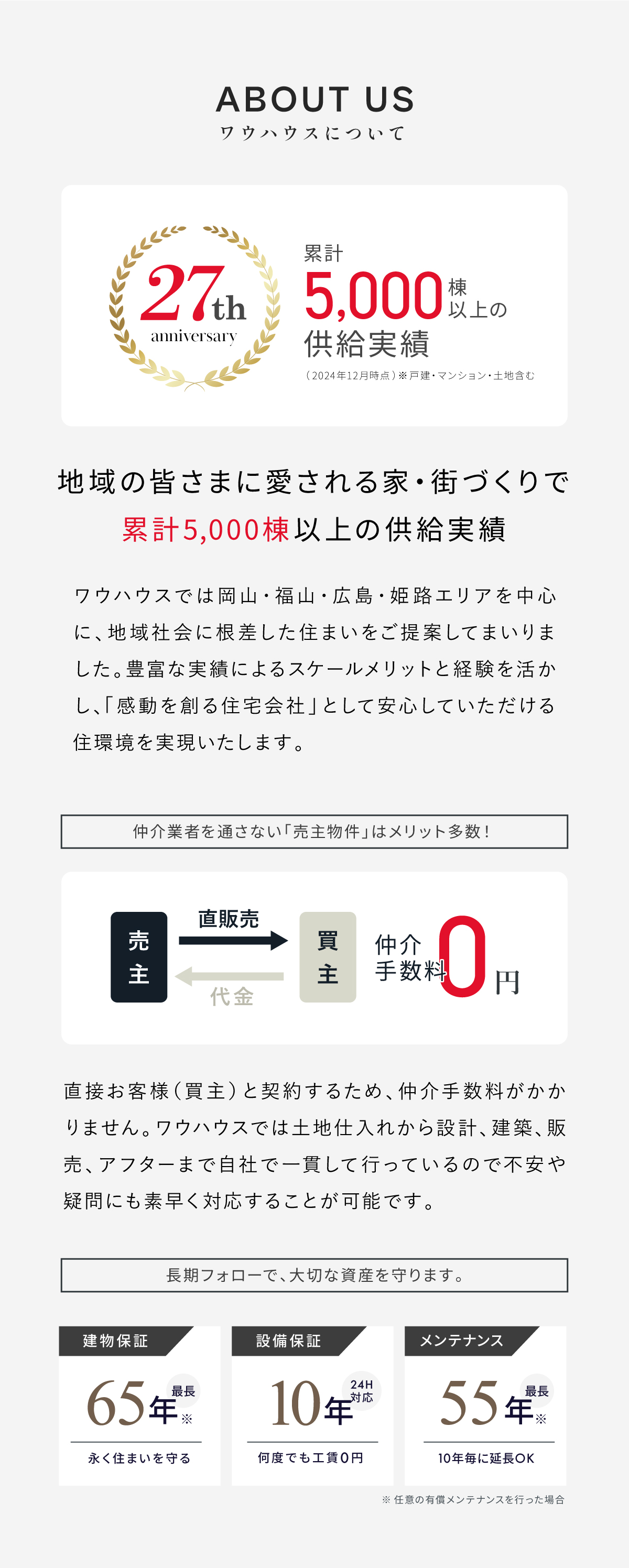 省エネ住宅の購入は年内がお得です/子育てエコホーム支援事業補助金80万円対象物件