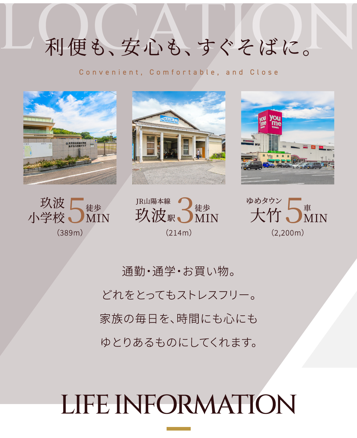 玖波駅徒歩3分/玖波小学校徒歩5分/ゆめタウン大竹車5分。利便も安心もすぐそばに。