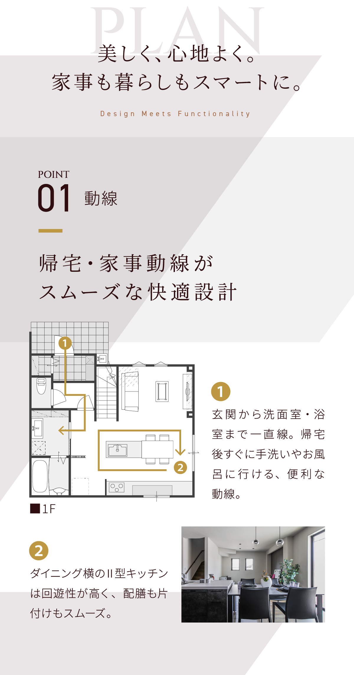 帰宅・家事動線がスムーズな快適設計。