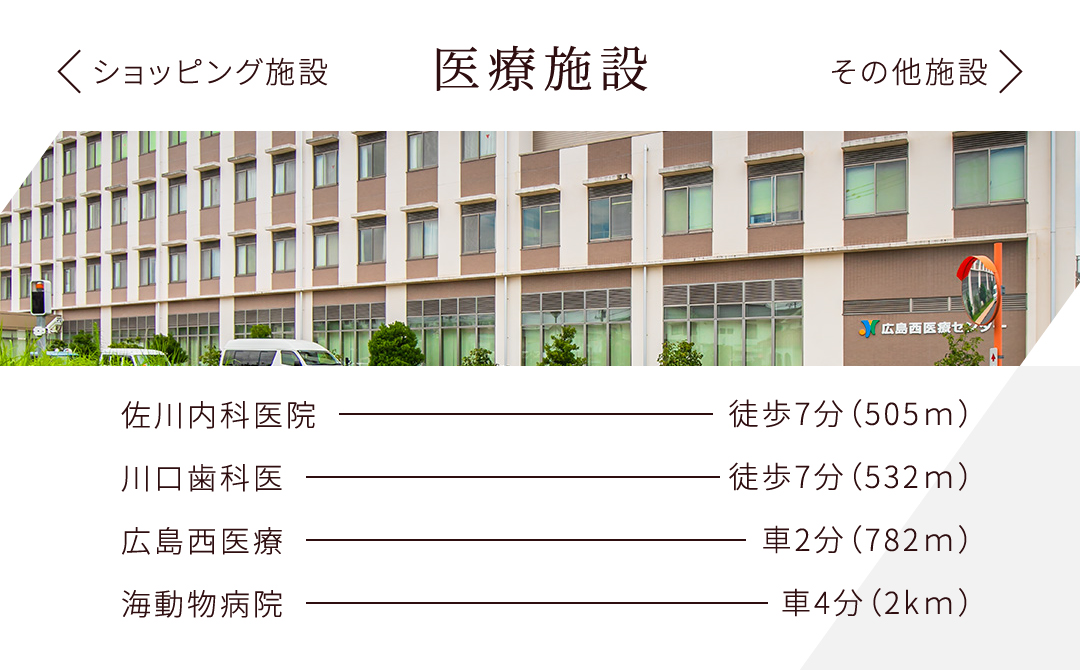 佐川内科医院／川口歯科医／広島西医療／海動物病院