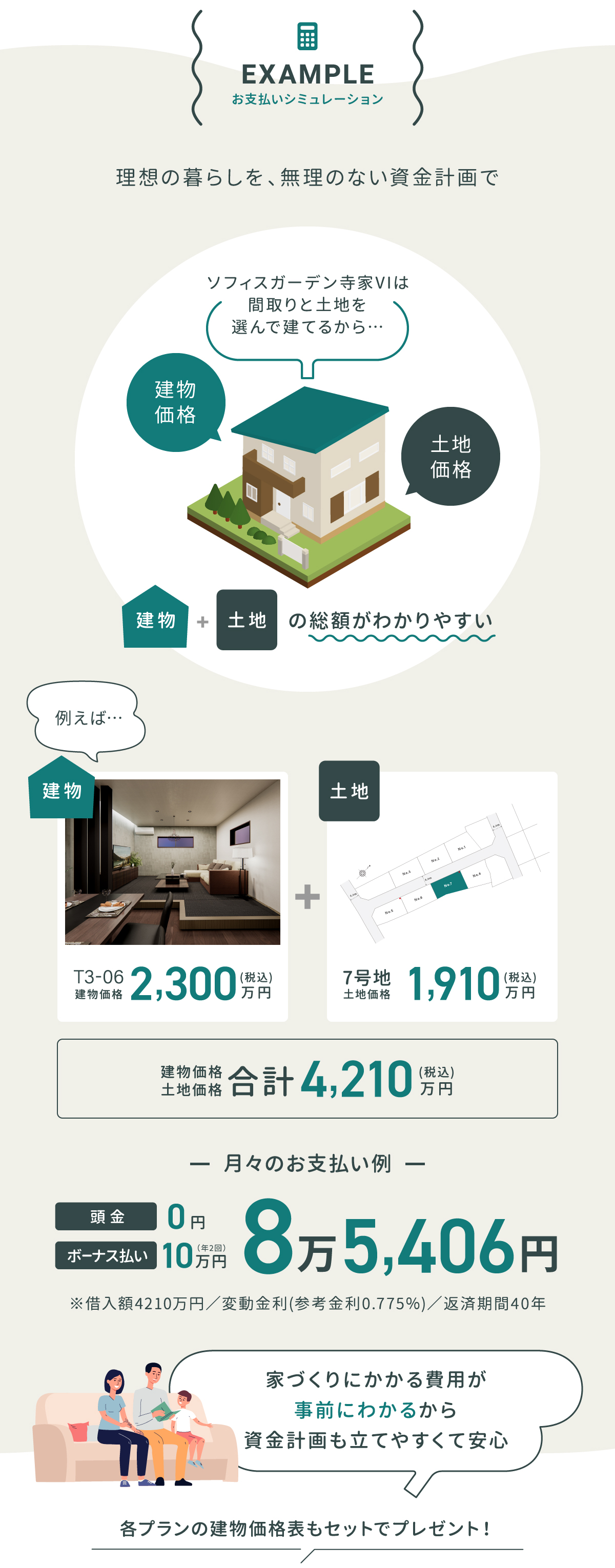 月々8万円台~ 家づくりにかかる費用がわかりやすい
