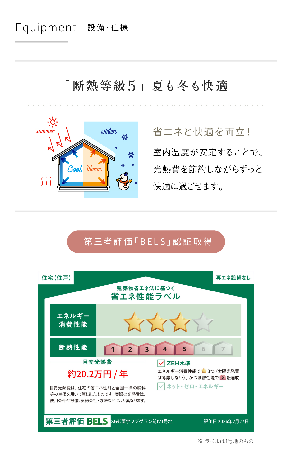 省エネ性能