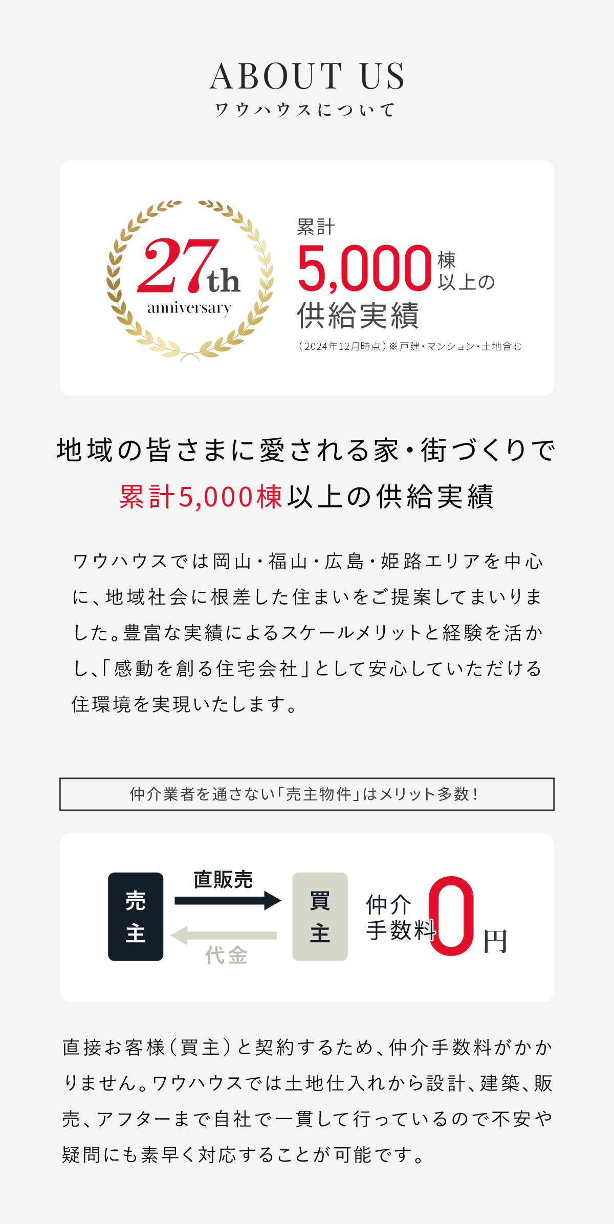 現地見学会開催中／WEBからの見学予約・ご来場で2,000円分Amazonギフトコードプレゼント