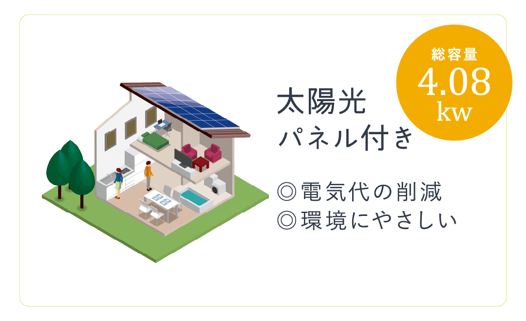LDKイメージ