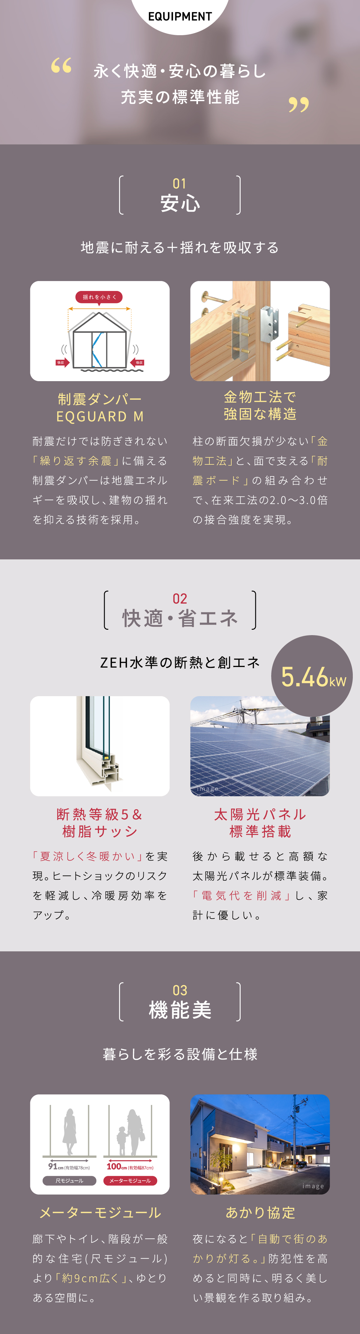 制震ダンパー EQGUARD M 太陽光パネル 標準搭載 メーターモジュール