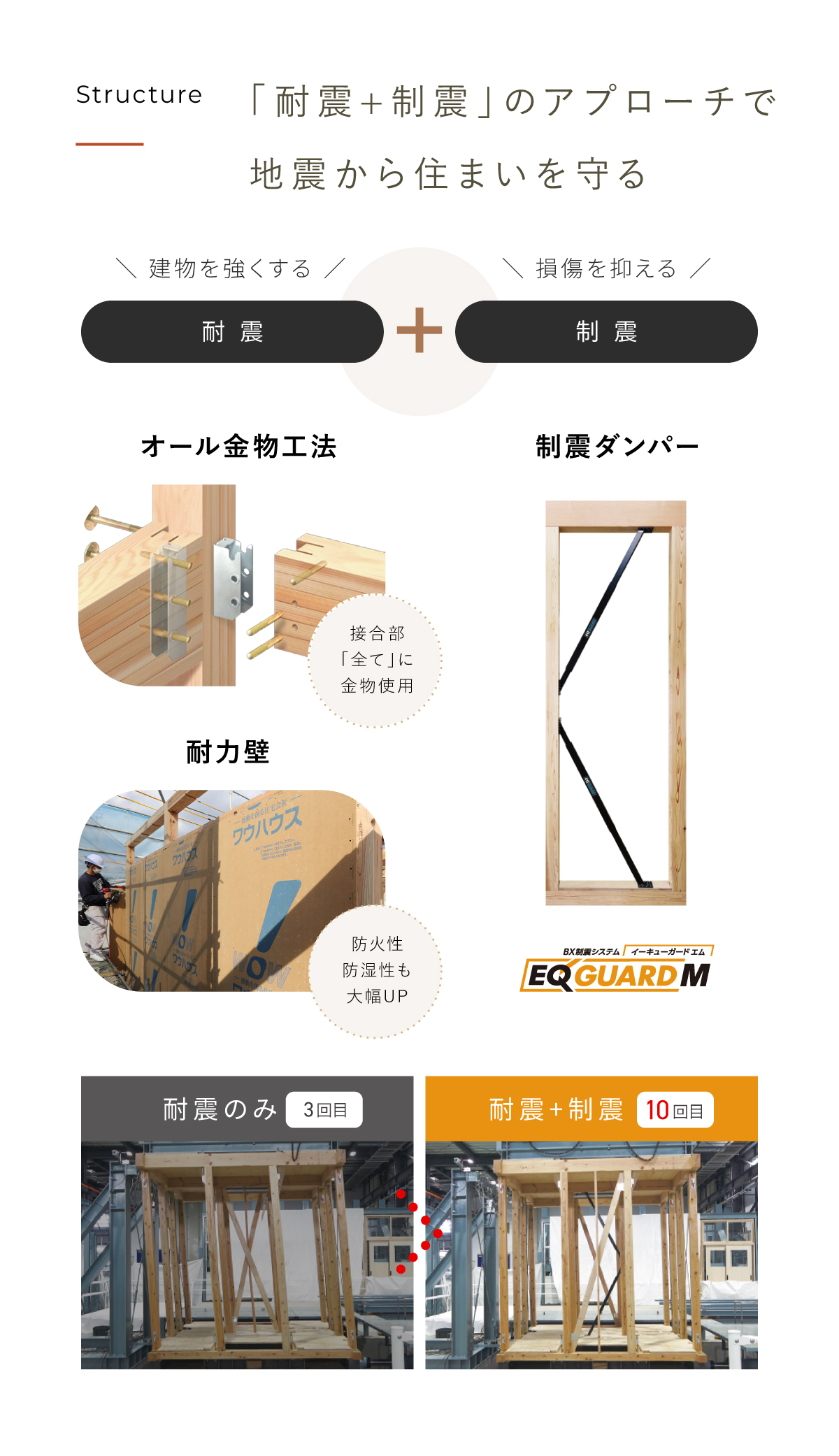 耐震性能｜ダンパー搭載