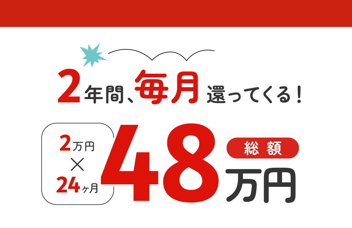 新生活応援|総額48万円キャンペーン