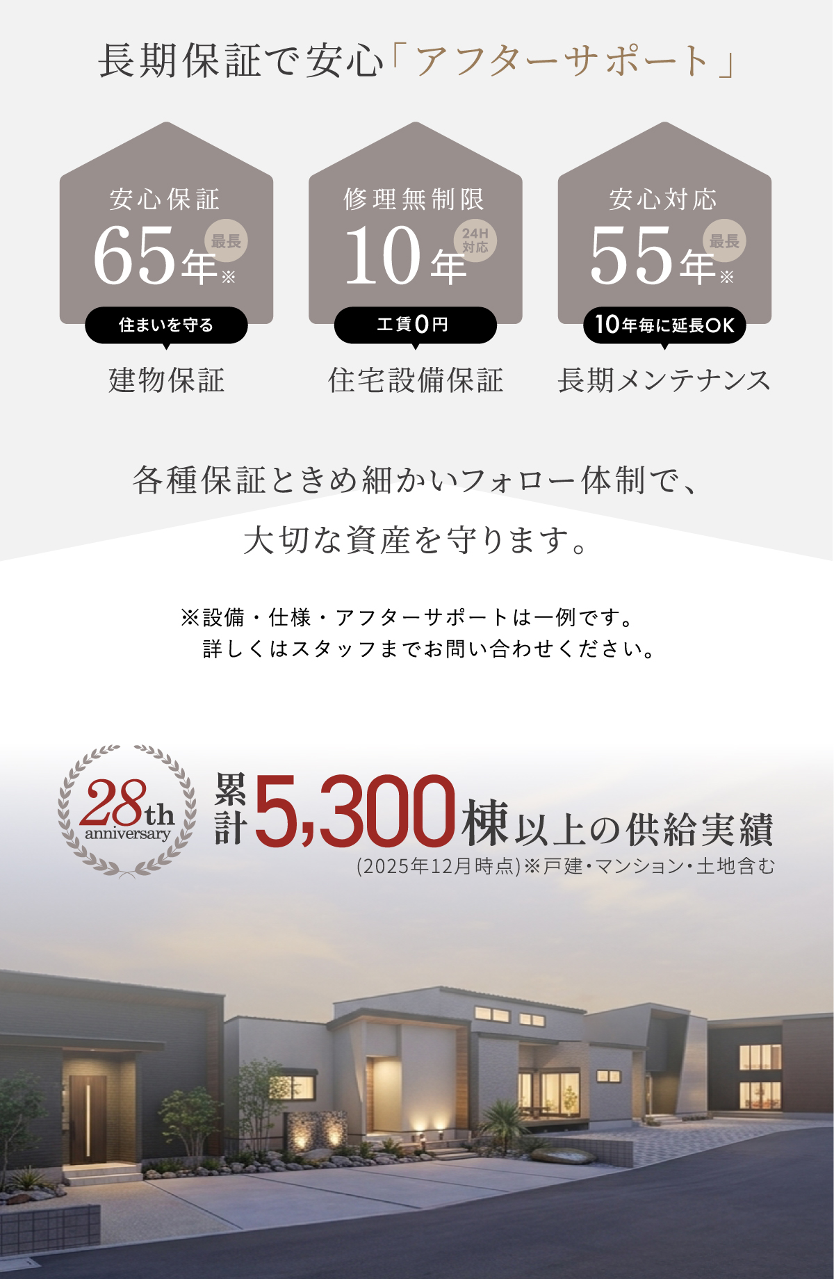 創業28年累計5300棟以上の供給実績