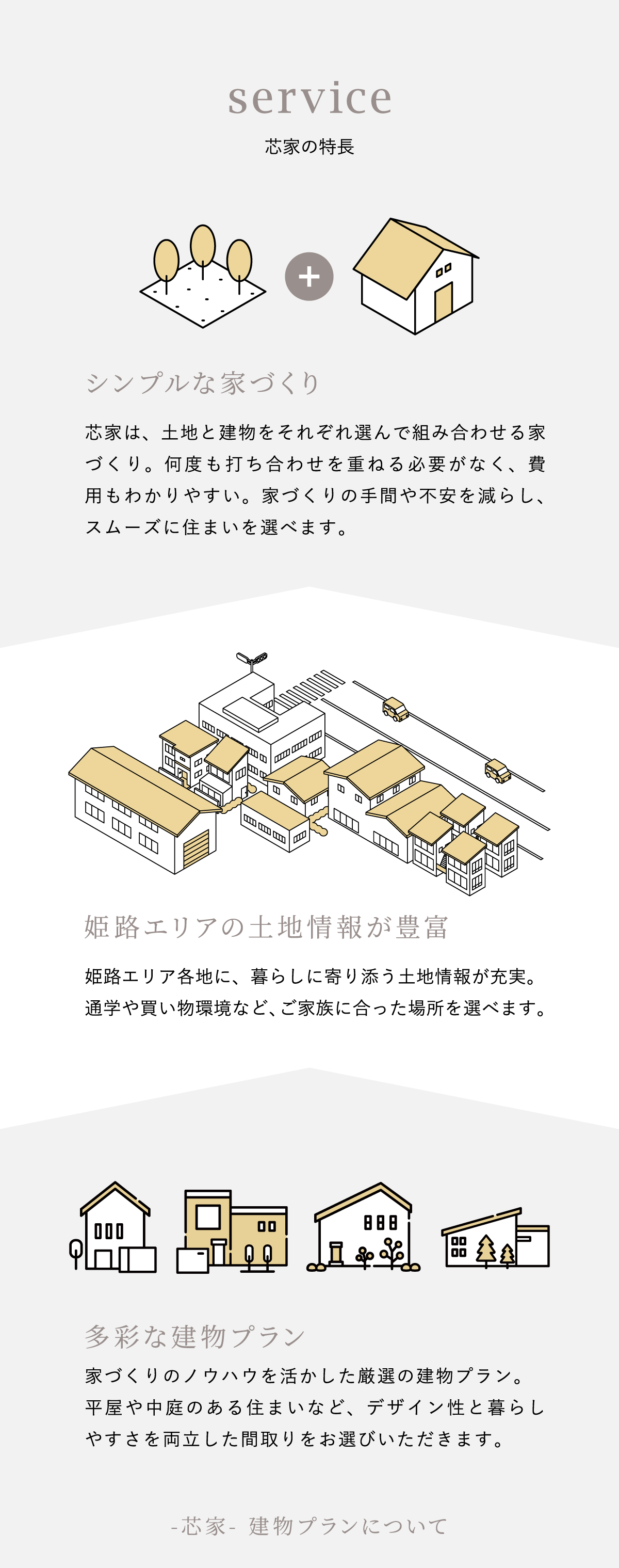 芯家は、土地と建物をそれぞれ選んで組み合わせる家づくり。何度も打ち合わせを重ねる必要がなく、費用もわかりやすい。家づくりの手間や不安を減らし、スムーズに住まいを選べます。