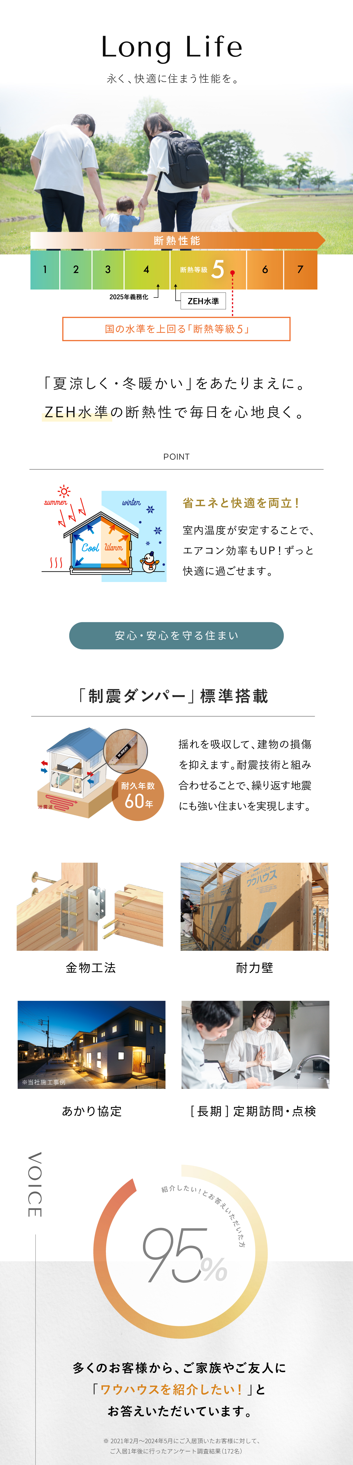 断熱等級5｜制震ダンパー搭載