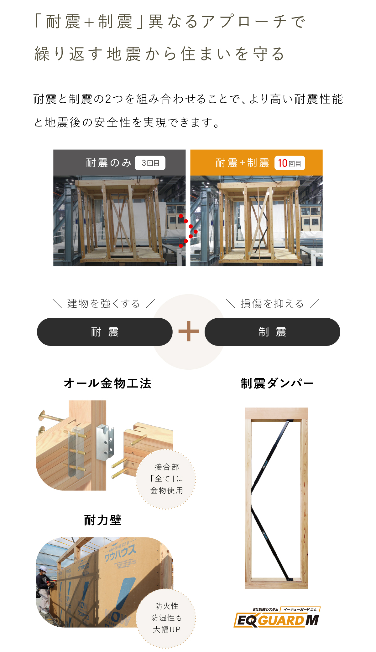 【もっと知る】繰り返す地震にも負けない構造