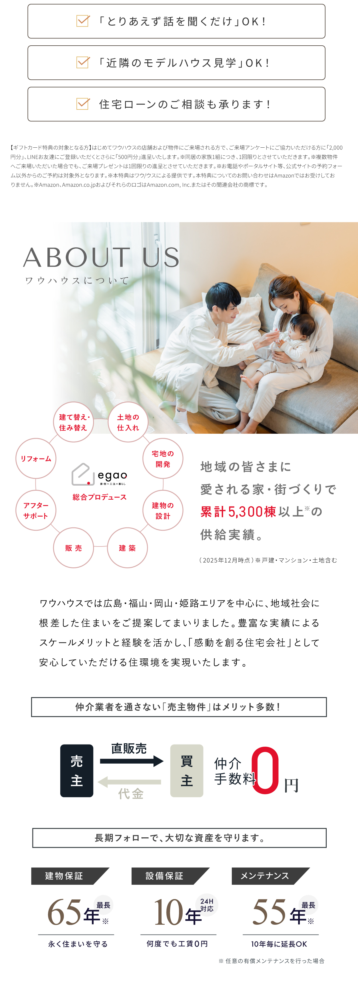 ワウハウスについて