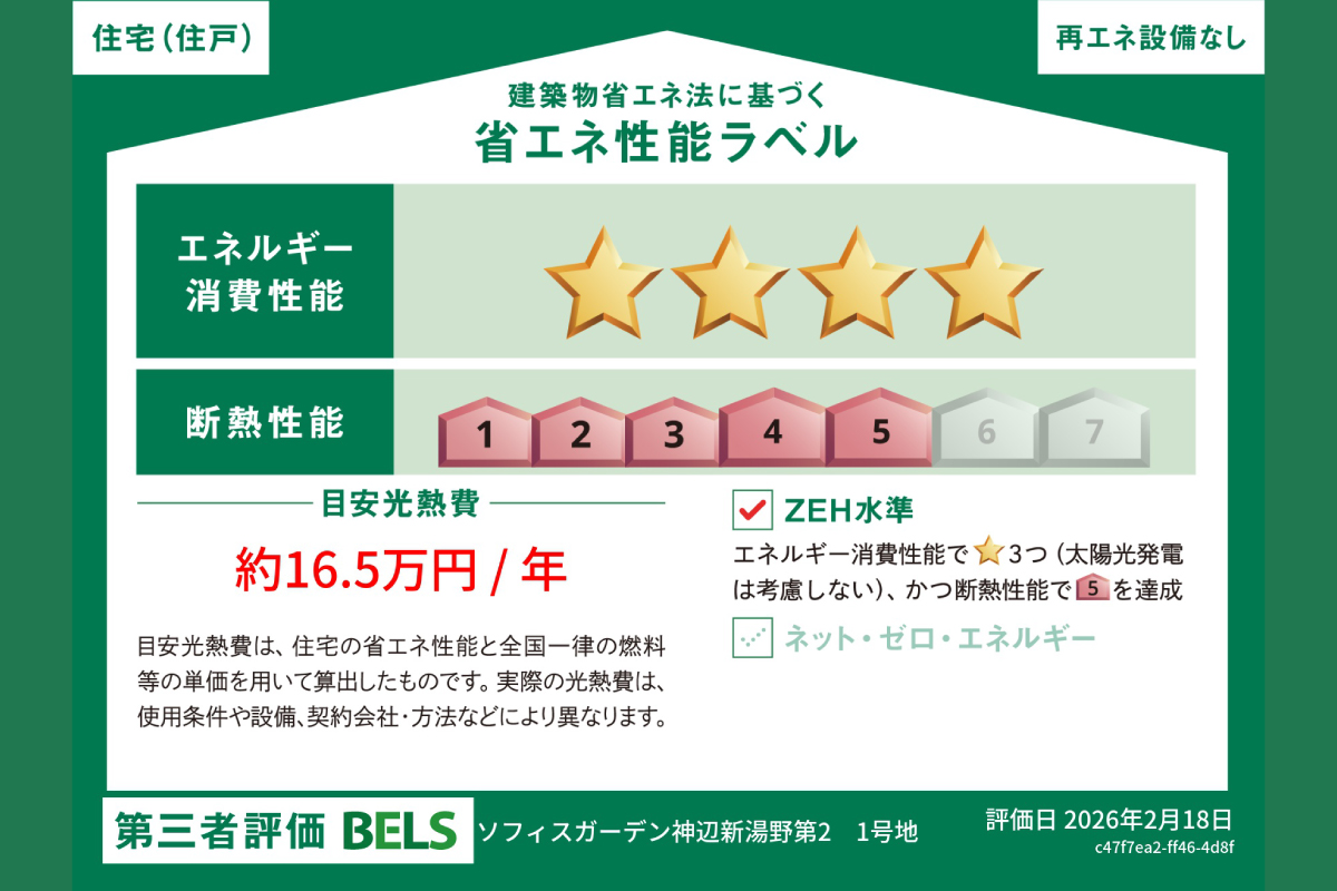 省エネ性能ラベル