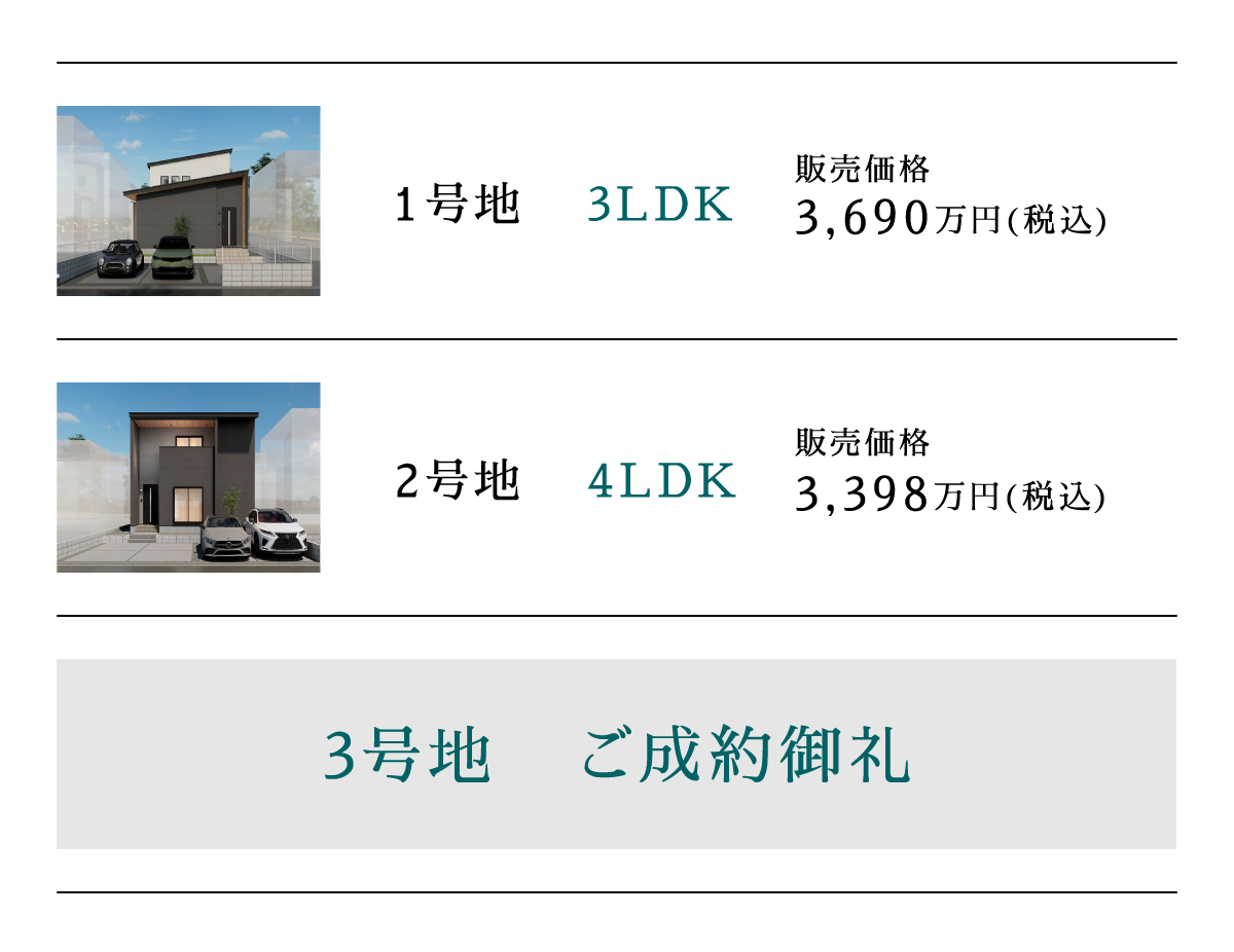 3LDK　3690万円
