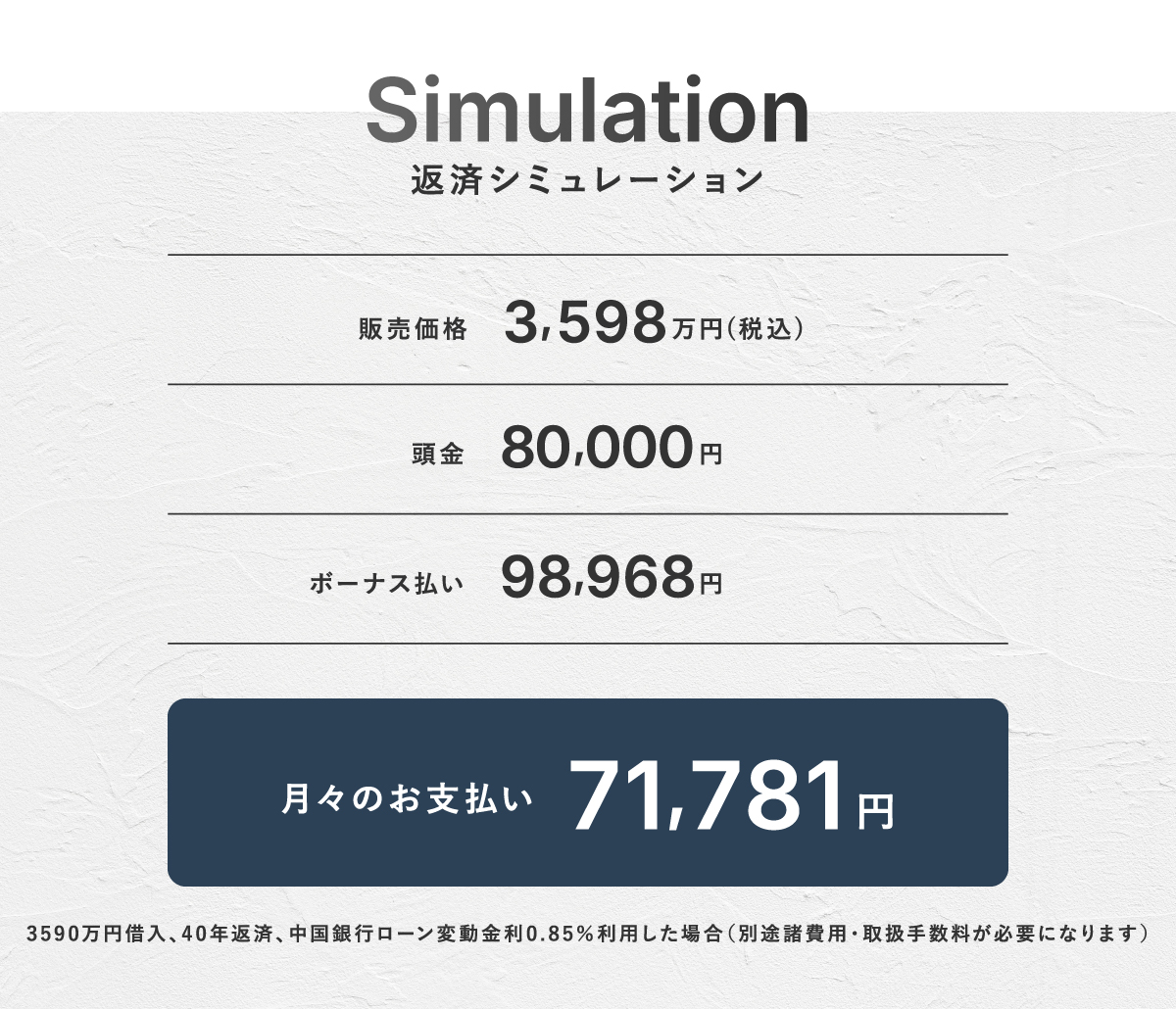 販売価格3,598万円(税込)の資金計画・返済シミュレーション。頭金8万円、ボーナス払い9万8,968円で、月々7万1,781円のお支払いプラン例を紹介。中国銀行ローン(変動金利0.85%)等を利用。