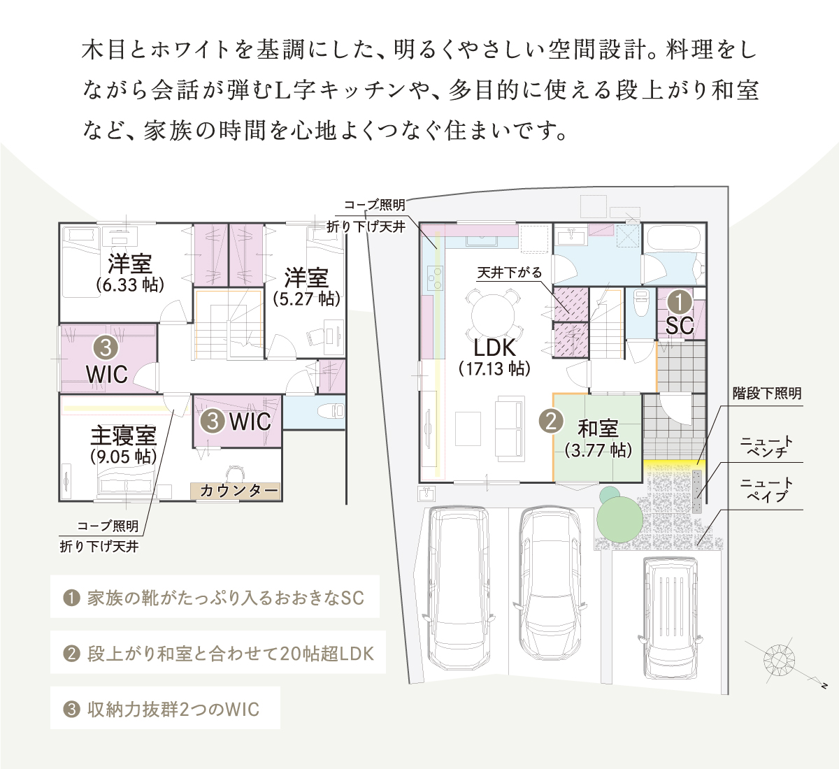 木目とホワイトを基調にした、明るくやさしい空間設計。料理をしながら会話が弾むL字キッチンや、多目的に使える段上がり和室など、家族の時間を心地よくつなぐ住まいです。