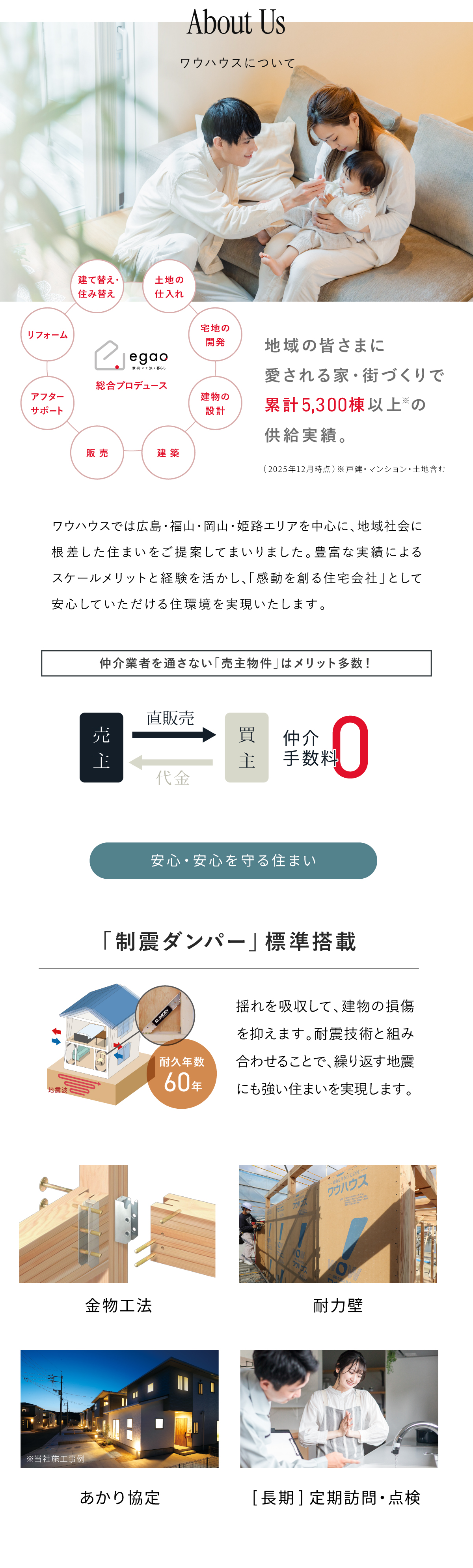 省エネと快適を叶える性能