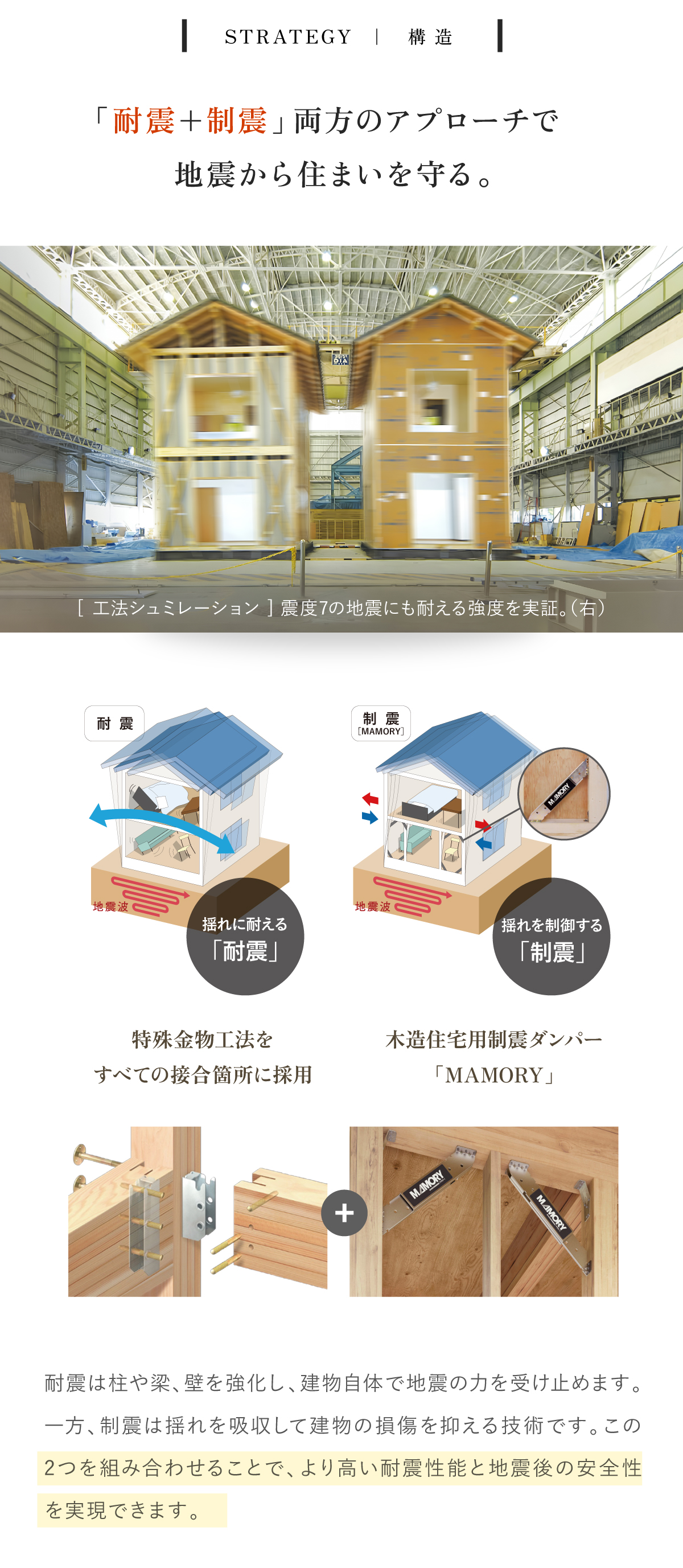 制震ダンパーMAMORY搭載