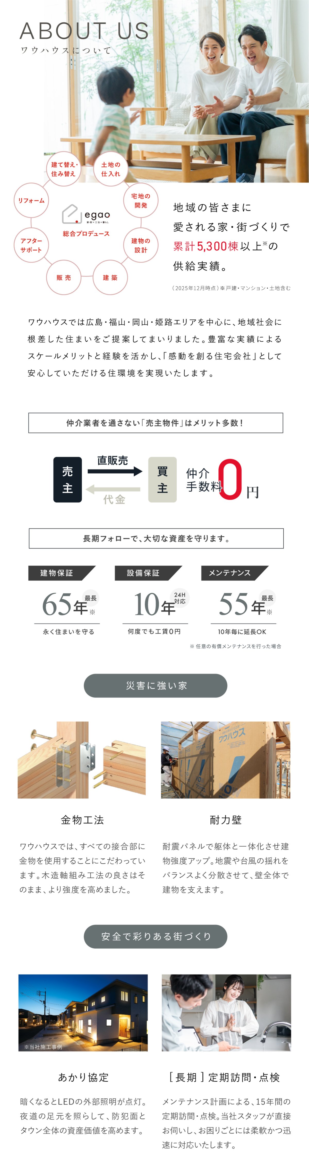 仲介手数料無料｜自社一貫サポート