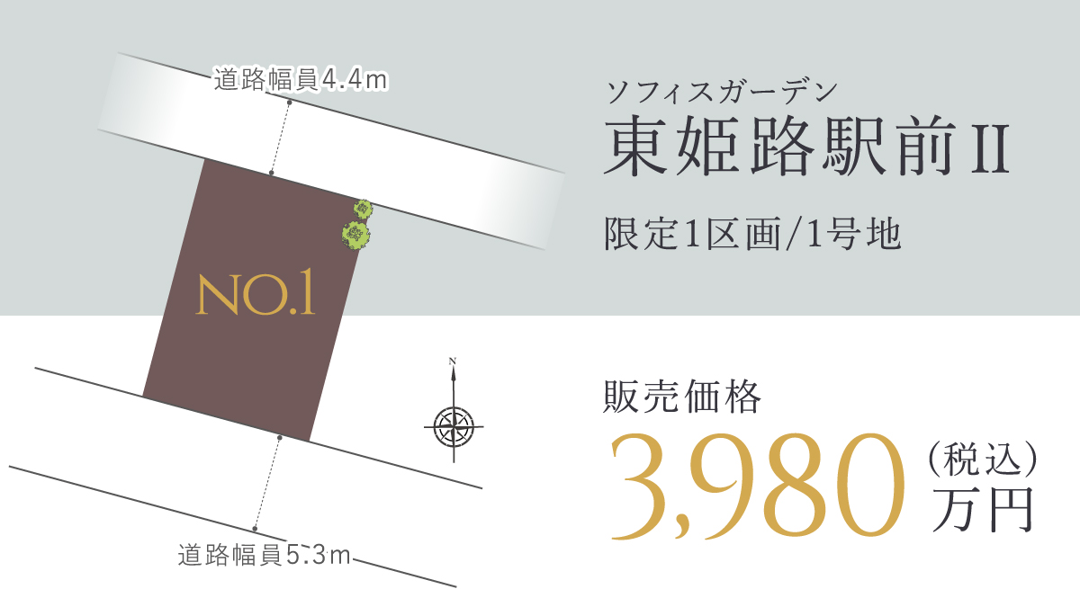 区画図／販売価格