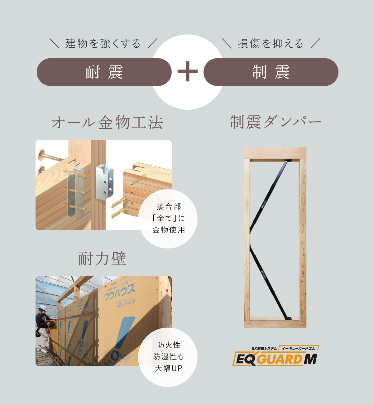 耐震・制震性能