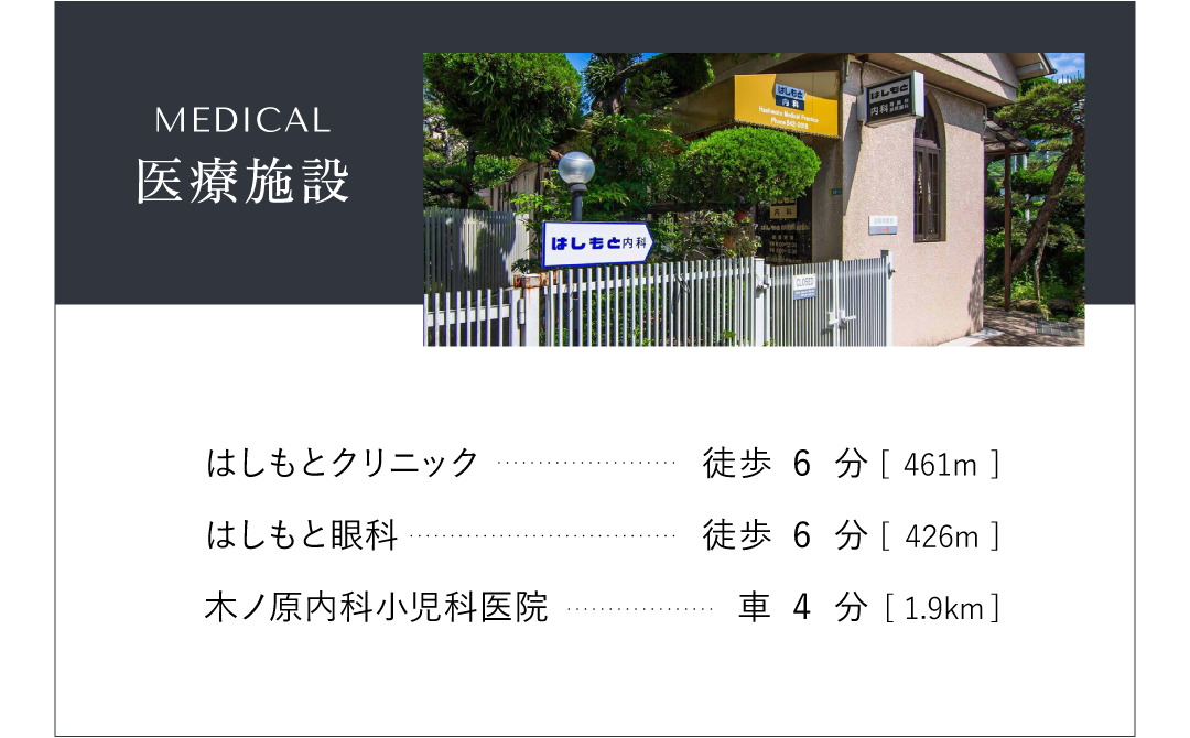 医療施設