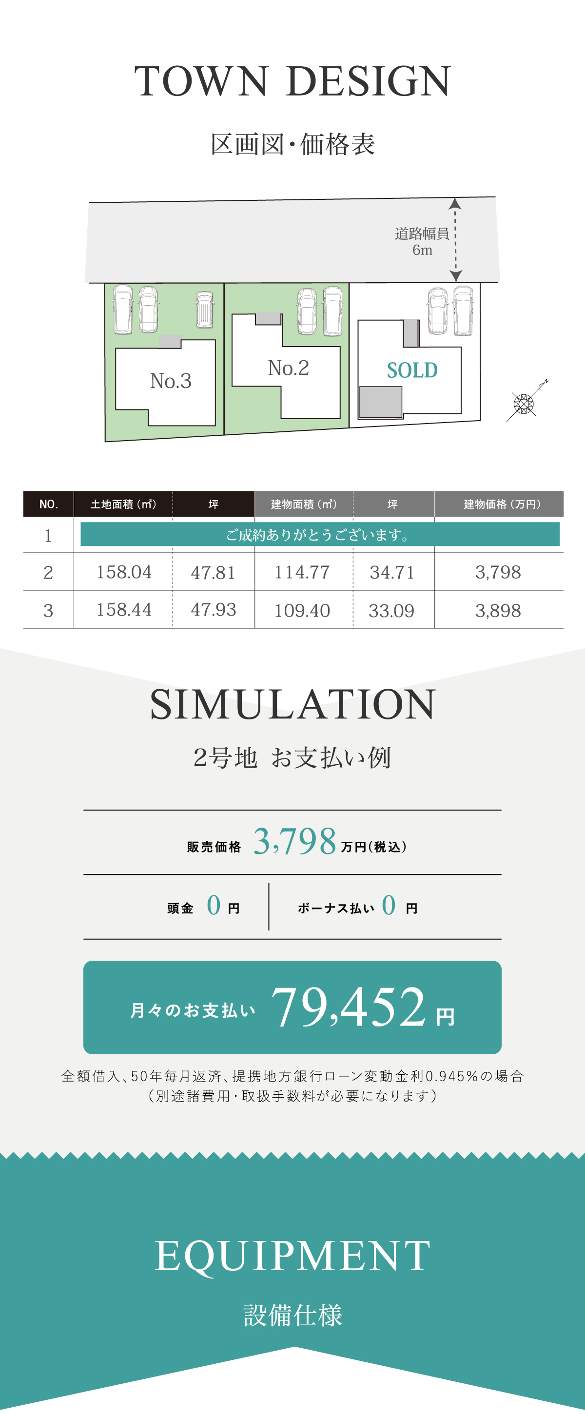 月々のお支払い79,452円