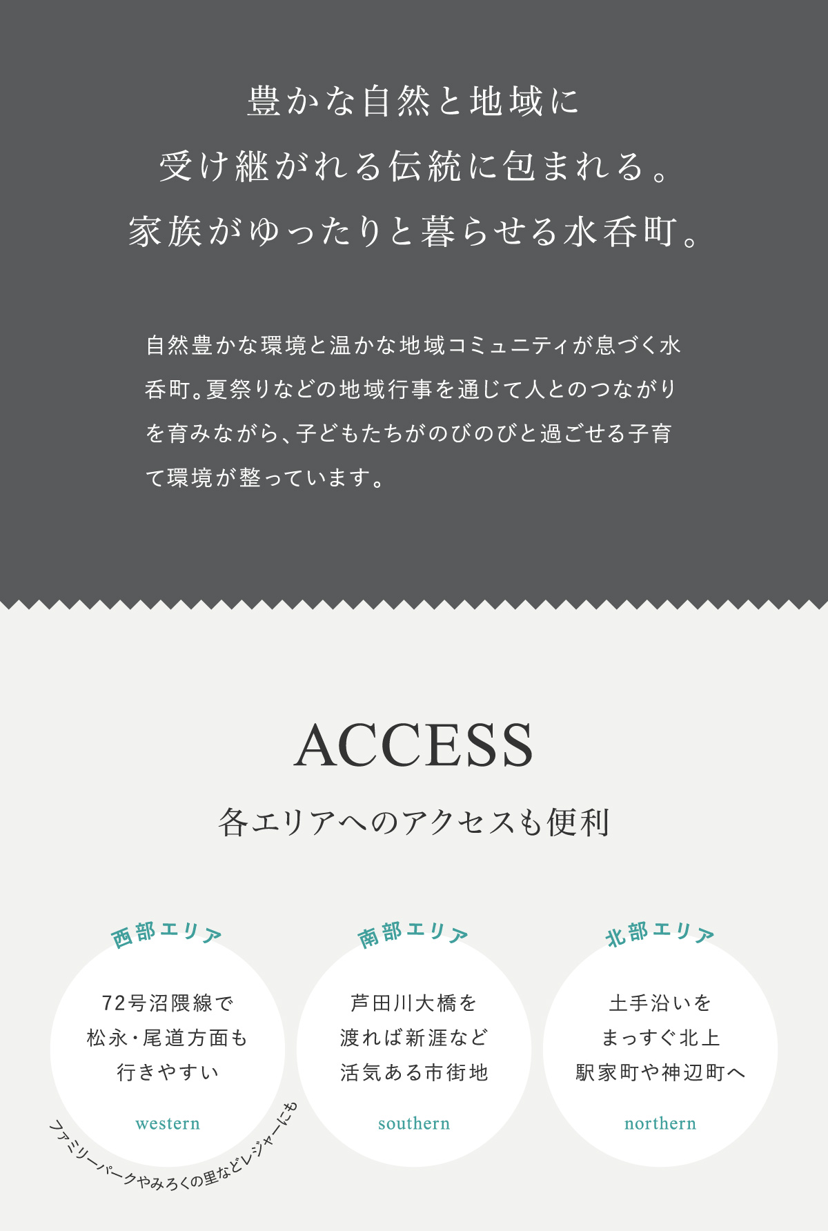 豊かな自然と地域に受け継がれる伝統に包まれる。家族がゆったりと暮らせる水呑町。