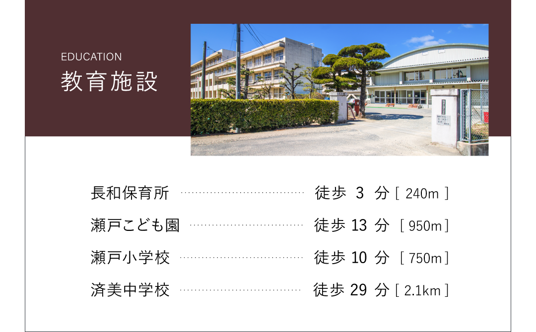 瀬戸小学校|徒歩10分